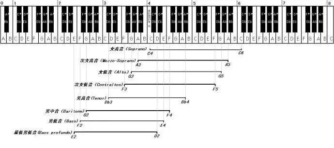 办案